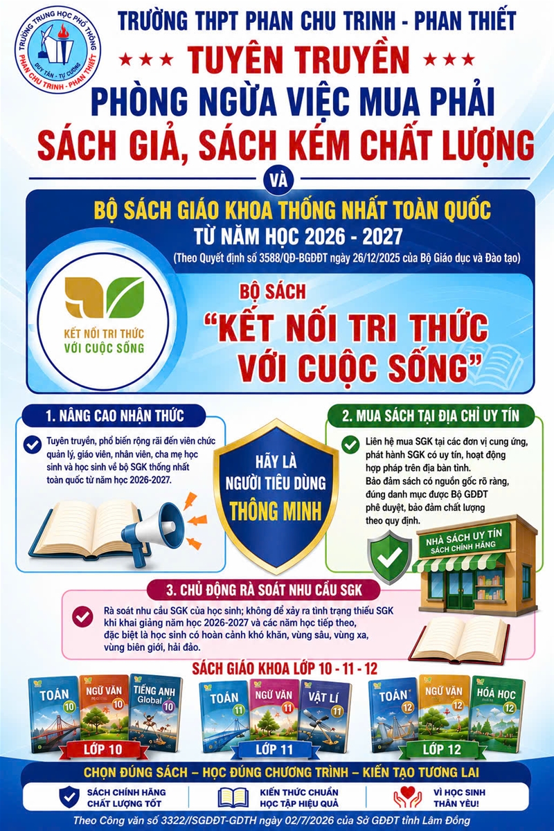 ảnh chào mừng